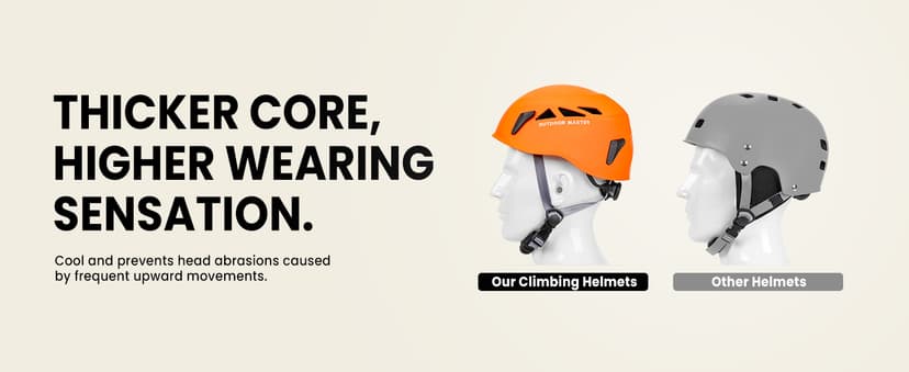 OutdoorMaster Climbing Helmet Rock Rescue Helmet Adjustable Lightweight Mountaineering Hiking Caving Helmet Adults Work Safety Helmet
