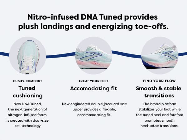 Brooks Women’s Glycerin 22 Neutral Running Shoe