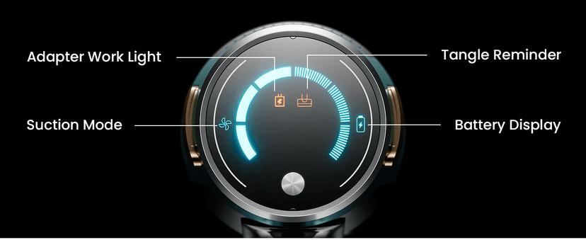 Cordless Vacuum Cleaner, Upgraded 580W 48KPA 65Mins Vacuum Cleaners for Home, Cordless Stick Vacuum Cleaner with Self-Standing and LED Screen, Anti-Tangle Wireless Vacuum for Pet Hair/Carpets/Floors