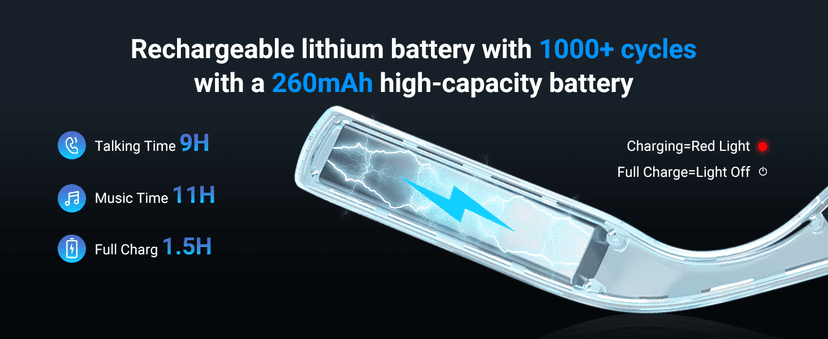 AI Glasses for Men & Women, Smart Glasses Powered by ChatGPT, AI Real-time Translation with 145 languages, 11H Music Play, Bluetooth Sunglasses with Polarized Lens, UV Protection for Daily Use, Travel