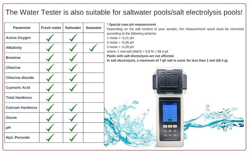 Digital Pool Water Tester Photometer – Accurate Water Analyzer for Pools, Spas & Hot Tubs – Tests 27 Parameters – Bluetooth/WiFi – App for pH, Chlorine, Alkalinity & More