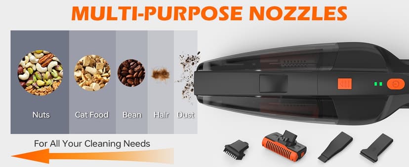 Viewmax Pet Hair Vacuum, Handheld Vacuum Cordless Rechargeable with LED, 10000Pa Suction, 20V Lightweight Portable Hand Vacuum with Multi-Nozzles & Washable HEPA Filter for Pet Hair, Car and Home