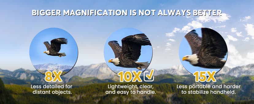 WOSPORTS 10x42 Binoculars for Adults - IP67 Waterproof Binoculars for Bird Watching, Camping, Hiking