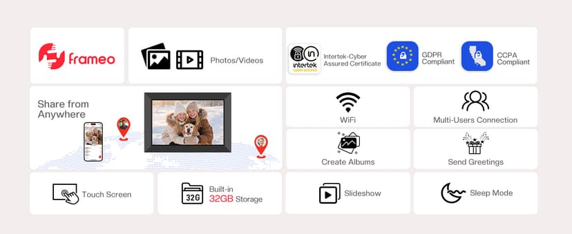 1280x800 HD IPS Touch Screen, Slideshow, Auto-Rotate, Tabletop/Wall, Send Photos/Videos from Phone, Gifts for Mom - Black Frameo 10.1" WiFi Digital Picture Frame, Electronic Photo Frames - 32GB B0D8JDPKKS