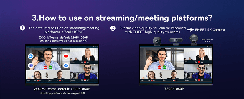 EMEET NOVA 4K Webcam for PC - Ultra 4K HD, PDAF Autofocus, Dual Omnidirectional Mics, 73° FOV, Auto Light Correction, USB-A, Privacy Cover, Ideal for High-End Business Meetings&Live Streaming
