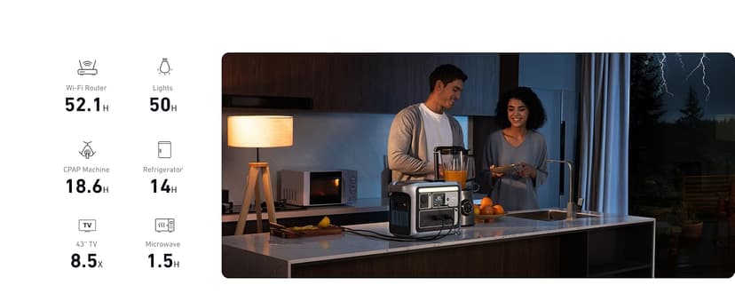 Anker SOLIX C1000 Portable Power Station with 200W Solar Panel, 1800W Solar Generator, 1056wh LFP (LiFePO4) Battery, 6 AC Outlets, Up to 2400W for Home, Power Outages, and Outdoor Camping