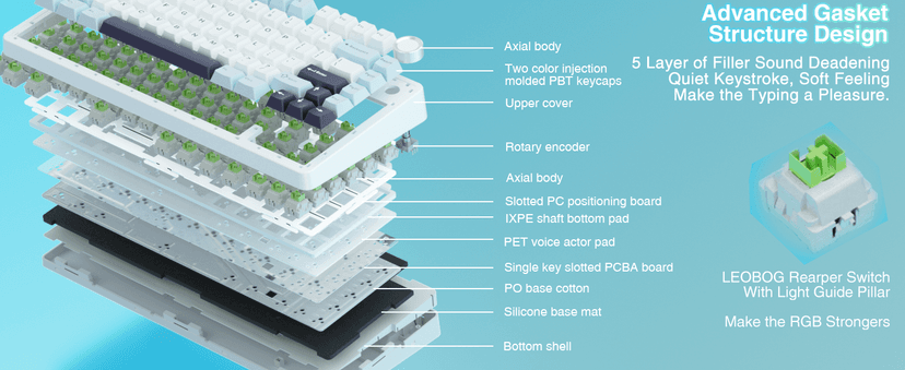 AULA F75 75% Wireless Mechanical Keyboard, Hot Swappable Creamy Keyboard, Pre-lubed Reaper Switches, 2.4GHz/Type-C/BT5.0, RGB Backlit Gaming Keyboards(White & Blue)