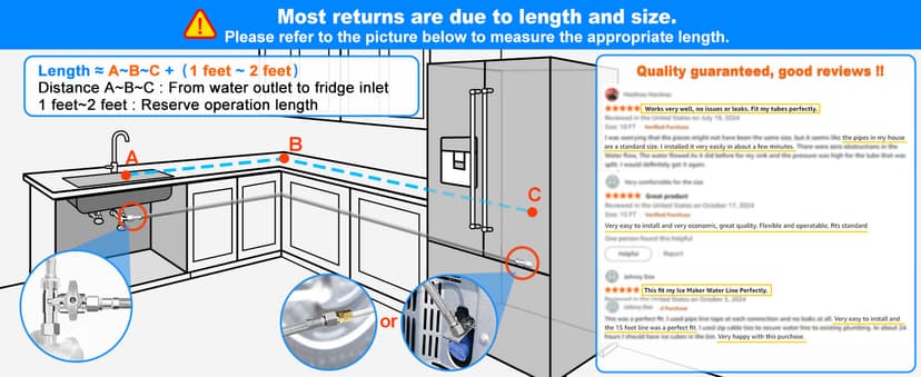 Refrigerator water line - 4 FT Premium Stainless Steel Braided Ice Maker Water Hose,Food grade PEX Inner Tube Fridge Water Line with 1/4" Fittings for Refrigerator Ice Maker