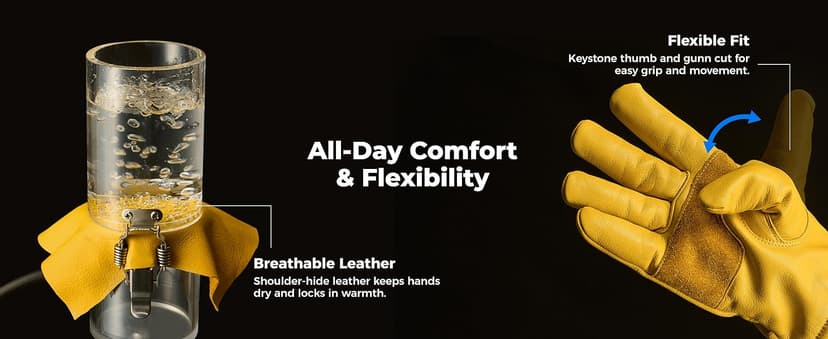 toolant Winter Work Gloves for Men, Insulated Leather with Water Resistance and Abrasion Protection for Cold Weather