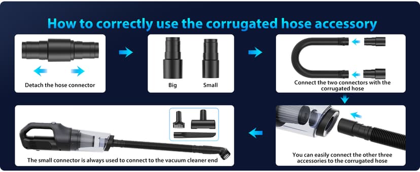 XenonLab Handheld Vacuum Cordless 1.1 Pounds Car Vac 10000PA Hand Held Vacuums 4-in-1 Hand Vac Cordless Rechargeable HEPA Filter Large Capacity Dust Cup for Car Office Home Pets Hair (Gray)