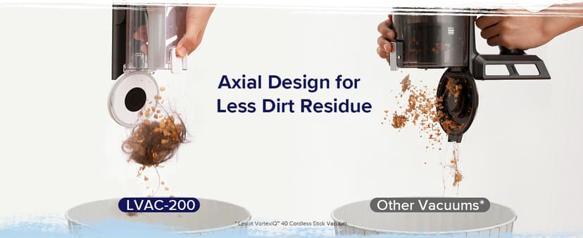 LEVOIT Cordless Vacuum Cleaner, Stick Vac with Tangle-Resistant Design, Up to 50 Minutes, Powerful Suction, Rechargeable, Lightweight, and Versatile for Carpet, Hard Floor, Pet Hair, LVAC-200