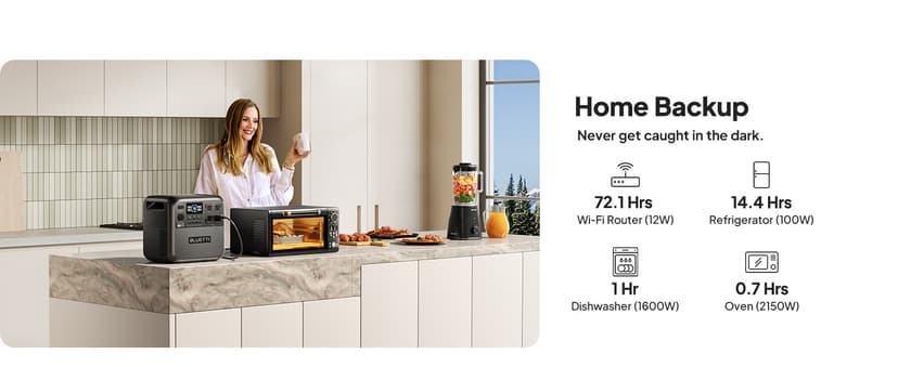 BLUETTI Solar Generator Elite 200 V2, 2073.6Wh LFP Battery Backup w/ 4 2600W AC Outlets (3900W Power Lifting), 17-Year Lifespan, Portable Power Station for Camping, Off-grid