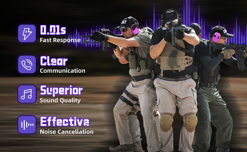 ZOHAN Electronic Shooting Earmuffs, Hearing Protection Shooters, NRR 23dB Noise Reduction Gun Range Ear Protection Headphones