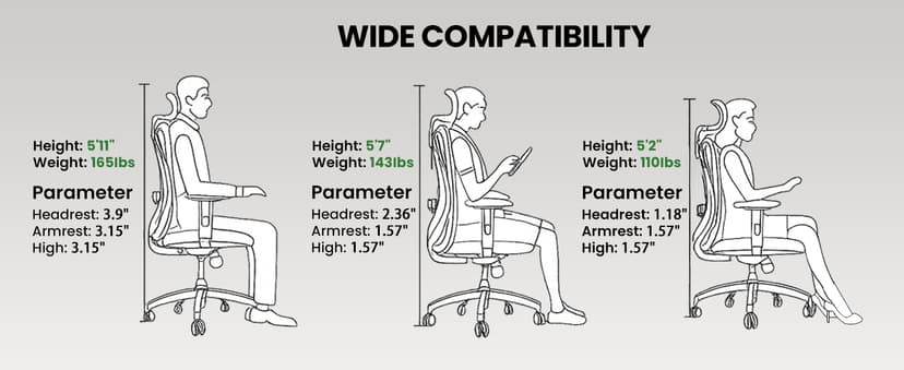 Marsail Ergonomic Office Chair Ergonomic Gaming Chair with Lumbar Support, 2D Headrest, Adjustable Armrests, Contoured Seat Cushion, Computer Desk Chair with Wheels for Home and Office