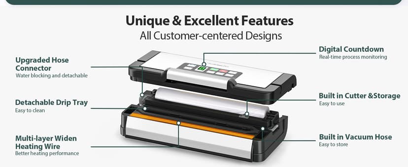 95kPa Vacuum Sealer Machine with AquaLock Technology, for Moist Seals, 2X Seal & 130W, Fully Automatic Food Sealer, Built-In Cutter, Bag Storage & Hose, Precision Sealing, 2 Bag Rolls,Stainless Steel