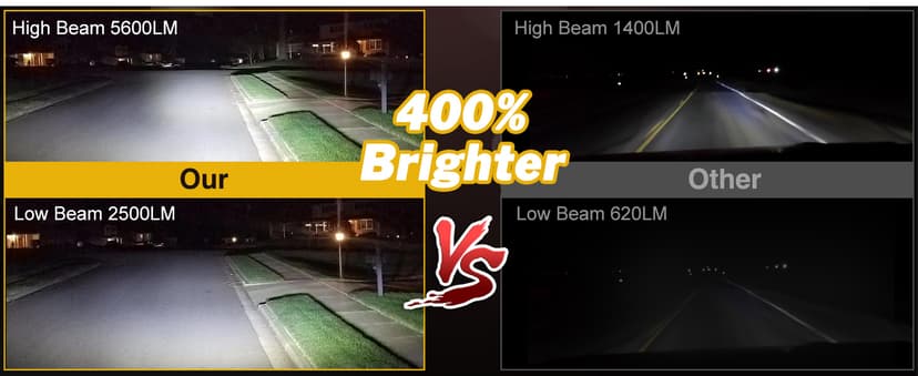Partsam 2PCS Rectangle H6054 LED Headlights 5x7 7x6 Headlamp Hi/Low Sealed Beam H4 9003 Plug 6054 H5054 Compatible with S10 Blazer Express Van/Wrangler YJ XJ Cherokee Truck Van