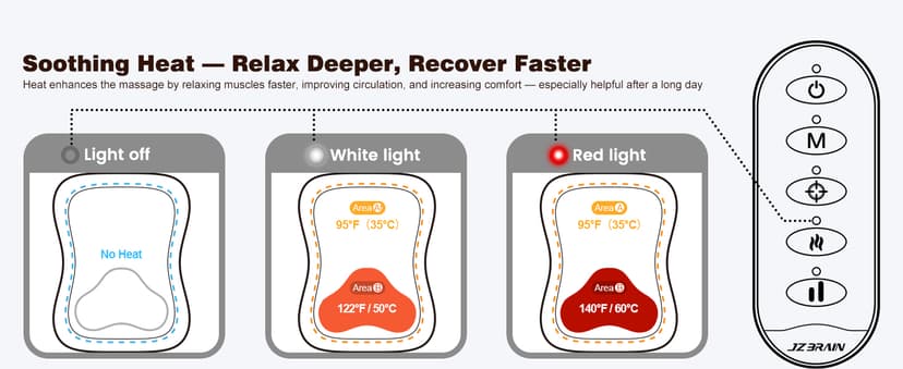 Shiatsu Back Massager with Heat : Up and Down Rolling Massage - Electric Back Massager for Pain Relief Deep Tissue - Heated Lower Back Massager for Office, Home Use