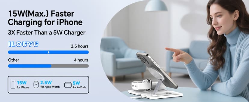 3 in 1 Magnetic Wireless Charger for Apple Multiple Devices, Foldable Fast Charging Station - Magsafe Charger Stand, Travel Charger Pad for iPhone 17 16 15 14 13 12 Series/Apple Watch/AirPods Pro