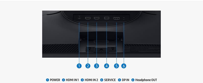 SAMSUNG 27” Odyssey G5 G53F QHD Resolution Gaming Monitor, HDR10, 200Hz Refresh Rate, IPS Panel, AMD FreeSync™ Premium, Black Equalizer, Auto Source Switch, LS27FG532ENXZA