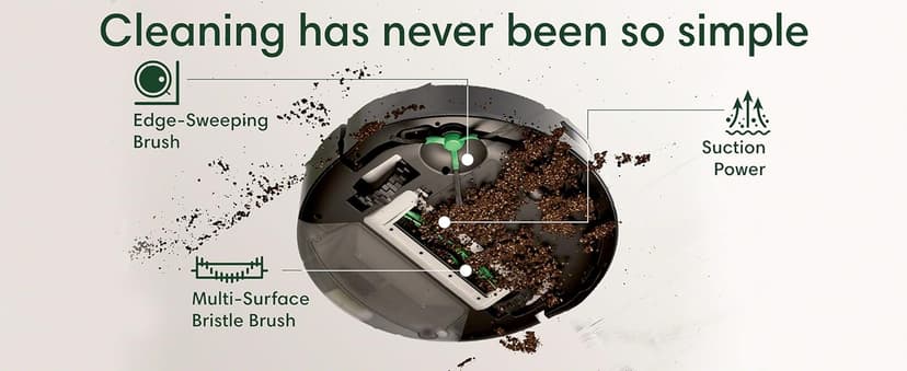 iRobot Roomba 105 Vac Robot Vacuum with AutoEmpty Dock - Self-Empties for 75 Days, Easy to use, Intense Power-Lifting Suction, LiDAR Navigation, Multi-Surface Cleaning, Cleans in Neat Rows