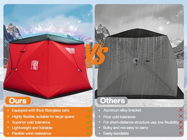 Albott Insulated Pop-Up Ice Fishing Tent, Ice Shanty with Oxford Fabric, Waterproof Rain Cover, Chimney Vent, Anchors, Ropes, Carry Bag, Insulated Large Fishing Area