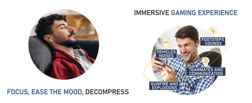 LUDOS ZENITH Wired Earbuds in-Ear Headphones, 2 Years Warranty, Earphones with Microphone, Corded for 3.5mm Jack Ear Buds for iPhone, Samsung, Computer, Laptop, Kids, School Students, Women, Small Ear