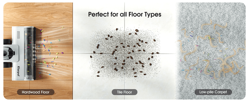 Cordless Vacuum Cleaner, 600W 50KPA 65Mins Runtime Fast Charging Vacuum Cleaner, Self-Standing LED Light Touch Screen Stick Vacuum for Home Light Weight,for Pet Hair/Carpet/Floor, White