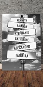 Personalized Vintage Street Sign For Couples Canvas, Best Gift For Сouple, Christmas Gifts for Her Him, Valentines Day Gift for Girlfriend Boyfriend, Wedding Anniversary Street Art Canvas Or Poster