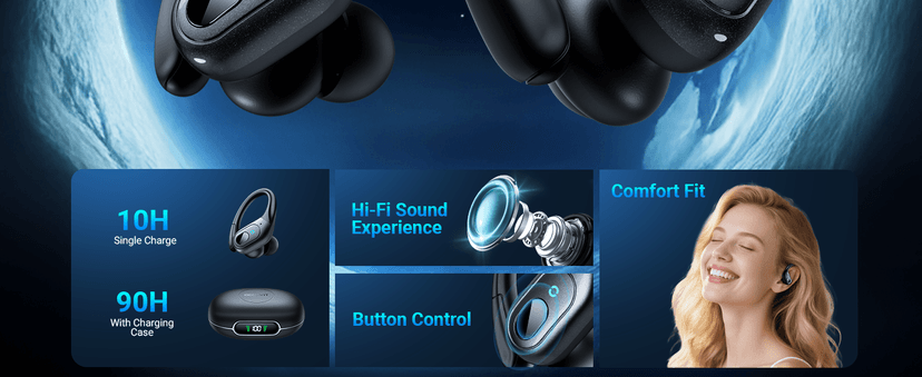 occiam Active Noise Cancelling Earbuds Wireless Bluetooth Headphones Ear Buds 90Hrs Playback Stereo Bass Earphones with Mic Over-Ear Hooks IPX7 Waterproof Headset for Work Sports Running Gym Black