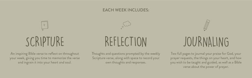 Prayer Journal for Women: 52 Week Scripture, Devotional & Guided Prayer Journal