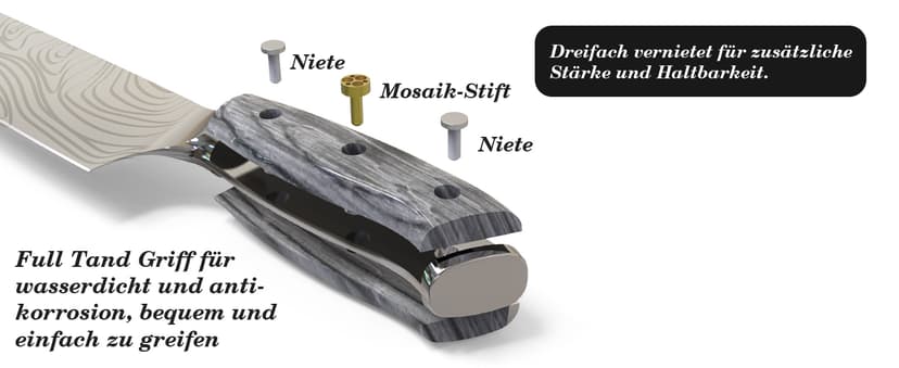 Gifts for Dad Men, Dads Gifts for Dad, Dad Birthday Gift from Daughter Son Kids, 8 inch Pro German 1.4116 Chef Knife, Kitchen Knife Gift Set for Best Dad Father Christmas Xmas Gifts