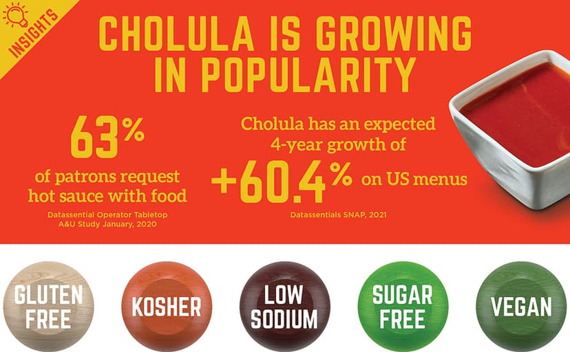 Cholula Original Hot Sauce Packets, 200 count - One 200 Count Individual Hot Sauce Packets with Mexican Peppers and Signature Spice Blend, Perfect Single-Serve Size for Delivery and Takeout B01DQ7F42C
