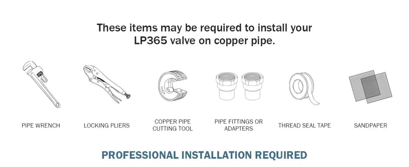 Frizzlife LP365 Smart Water Monitor and Automatic Shutoff - 0.01GPM Ultrasonic Micro Leak Detection, APP Wi-Fi Remote Control, Real-Time Flow/Temp Monitoring, 24/7 Water Usage Reports, 3/4" and 1"