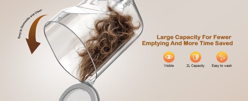 Dog Grooming Vacuum, Dog Grooming Kit with Pet Clipper Nail Grinder, 6 Pet Grooming Tools (Caramel)