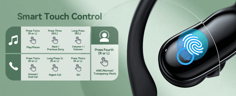 GNMN Active Noise Cancelling Ear Buds Wireless Earbuds 96hrs Playback Bluetooth Headphones Dual Battery Display Stereo Bass Earphones with Earhooks Microphone IPX7 Waterproof for Sports/Workout