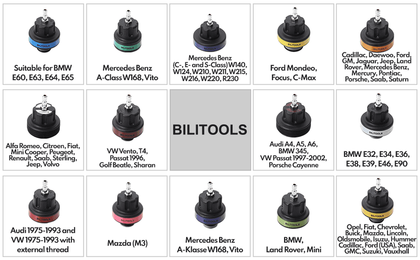 BILITOOLS Radiator Coolant Pressure Tester & Vacuum Refill Kit, 28-Piece Universal Cooling System Radiator Leak Tester & Refiller