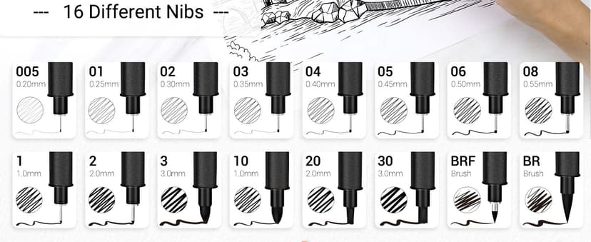 KERIFI Micro Fineliner Drawing Pens for Artists, 16 Black Fine Liner Markers, Waterproof Archival Ink Multiliner Pens, Technical Mandala Zentangle Book Accessories, Art Supplies Stuff Gifts for Adults