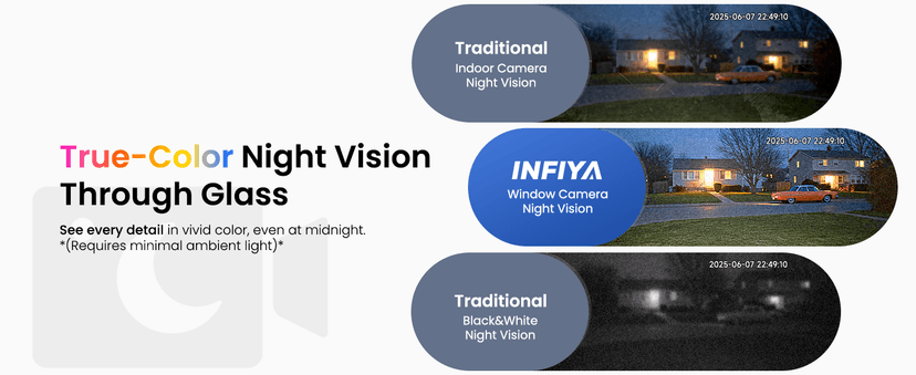 INFIYA 2K No Drill Window Camera-2 Pack 2.4Ghz & 5Ghz WiFi Dome Cameras for Home Security for Indoor & Outdoor Monitoring, Color Night Vision, Human Detection, 24/7 Recording, Ideal for Apartment, K1