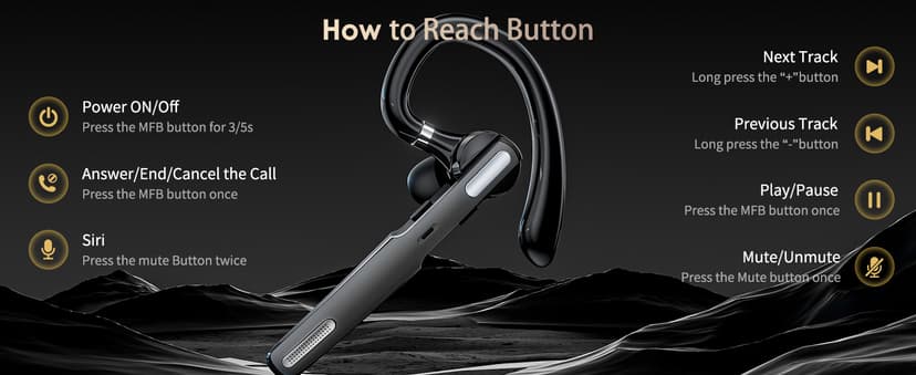 ICOMTOFIT Bluetooth Headset, Wireless Bluetooth Earpiece V5.0 Hands-Free Earphones with Built-in Mic for Driving/Business/Office, Compatible with iPhone and Android (Gray)