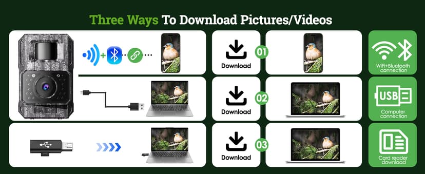 MAXDONE Solar Trail Camera WiFi Bluetooth - 4K 64MP Game Camera with 6000mAh Battery, Rechargeable Trail Cam with Night Vision Motion Activated IP66, Wildlife Cameras Deer Cams for Outdoor Backyard