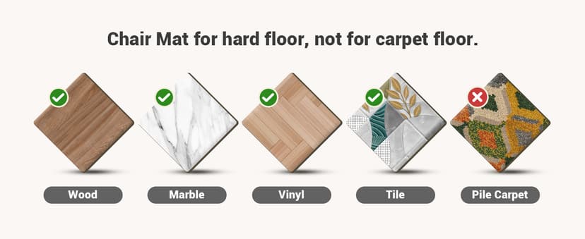 Office Rolling Chair Mat for Hardwood and Tile Floor, Black, Anti-Slip, Non-Curve, Chair Mat Best for Under The Computer Desk, 47 x 35 Rectangular Non-Toxic Plastic Protector, Not for Carpet