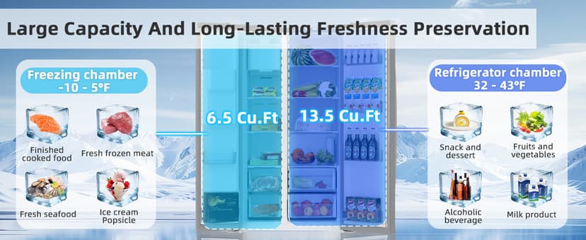 Antarctic Star French Door Refrigerator with Side Freezer, Nugget and Cube Ice Maker, Adjustable Thermostat, 20 Cu. Ft., Stainless Steel