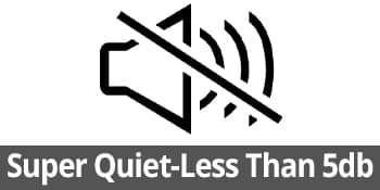 High End Watch Winder for Automatic Watches with Super Quiet Motor, Blue LED Light & Rotation Mode Setting, Watch Winder for Rolex with Flexible Pillow, Dual Power