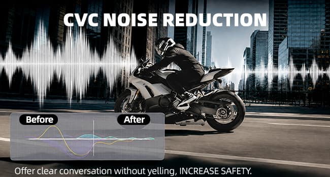 EJEAS V6 Pro Bluetooth Mesh Communication Systems Headset with 1200m Waterproof/Noise Reduction/Hands-Free Calls/Music & GPS, Motorbike/ATV/Dirt Bike/Skiing/Motorcycle Helmet Intercom(2 Pack)