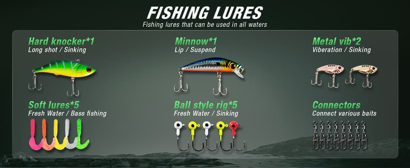 Ghosthorn Fishing Rod and Reel Combo Graphite Telescoping Fishing Pole Portable Travel Kit with Carrier Bag for Freshwater Saltwater