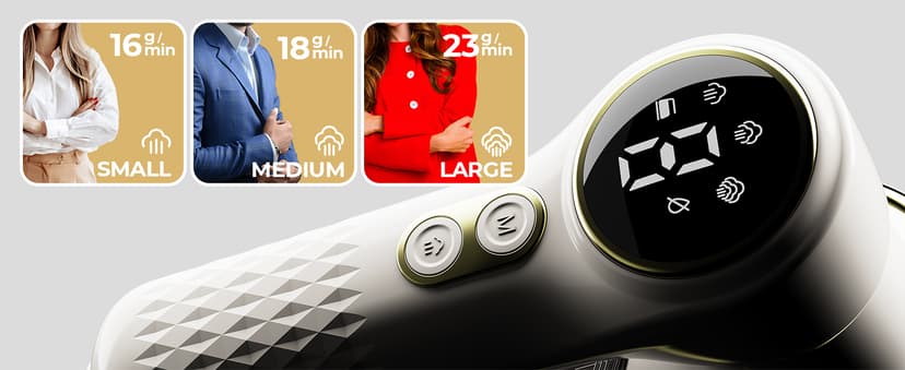 NIASSO Portable Travel Steamer, 1200W Handheld Fabric Steamer for Clothes, 4 Modes with LCD Display, Powerful Wrinkle Remover for Home & Travel, 150ml Water Tank, 10S Fast Heat-Up, 180° Swivel Handle