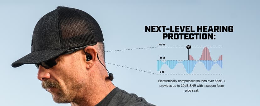 AXIL GS Extreme 2.0 Shooting Ear Buds – Hearing Enhancement & Noise Isolation Bluetooth Earbuds – w/Dynamic Speakers – 25-Hour
