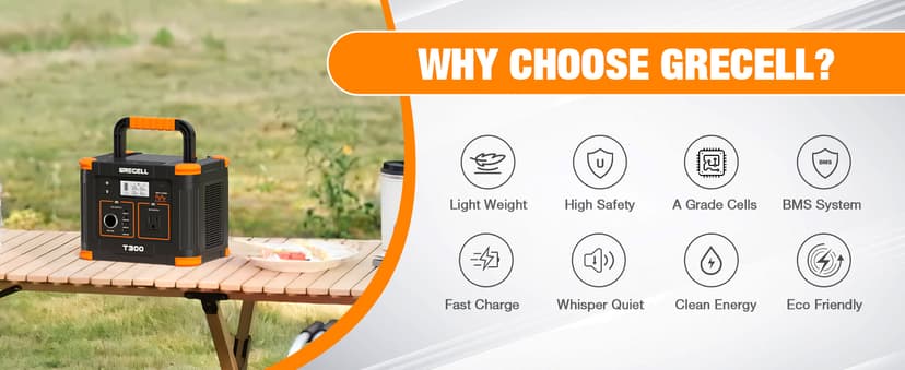 Portable Power Station 300W (Peak 600W), GRECELL 230.88Wh Solar Generator with 60W USB-C PD Output, 110V Pure Sine Wave AC Outlet Backup Lithium Battery for Outdoors Camping Travel Home Blackout