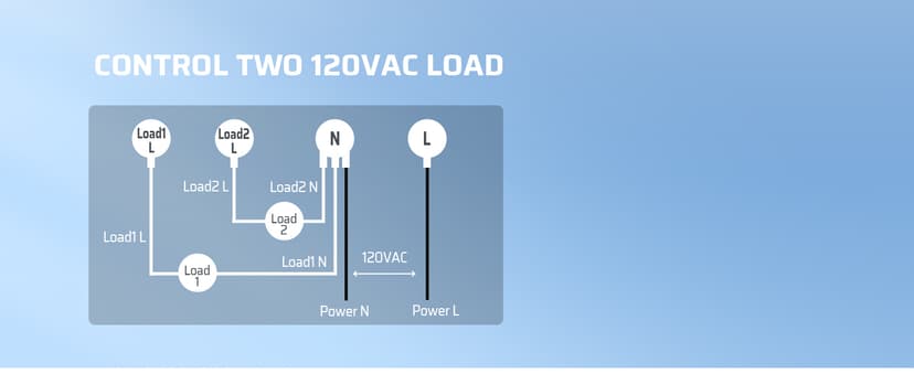 DEWENWILS 24-Hour Mechanical Timer Switch - 120VAC SPST, 2HP 40A, Metal Enclosure, Heavy Duty, Manual Override, Ideal for Pool Pump, Water Heater, Lights and Fans, Weatherproof, ETL Listed, Gray