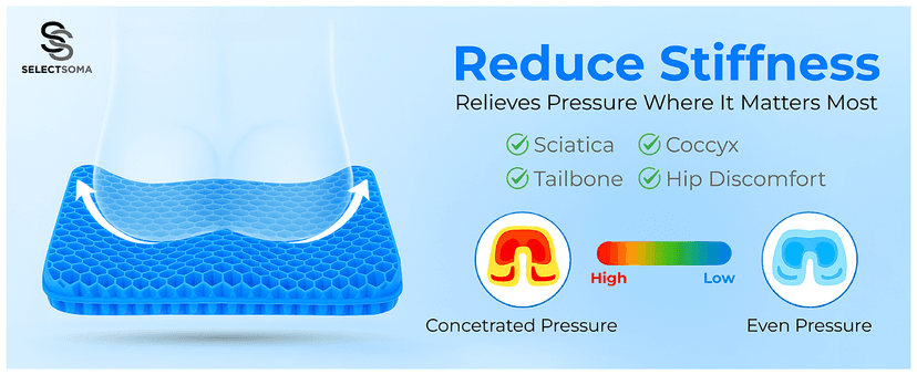 SelectSoma Double-Thick Gel Seat Cushion for Long Sitting Pressure Relief for Back, Sciatica, Coccyx, Tailbone Pain - Cushion for Office Chair, Wheelchair, Car & Truck, Patio Chairs - Egg Seat Pad